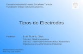 Tipos de Electrodos