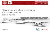 Rankings de Universidades Situación actual Isidro F. Aguillo
