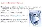 Antecedentes de óptica  Euclides (c. 260 a.C)  Óptica:  Primera referencia a la