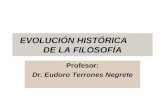 EVOLUCIÓN HISTÓRICA        DE LA FILOSOFÍA
