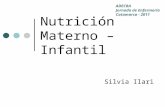 Nutrición  Materno – Infantil