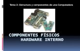 Componentes físicos hardware INTERNO