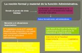 La noción formal y material de la función Administrativa.