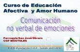 Comunicación no verbal de emociones