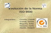 Evolución de la Norma  ISO 9000