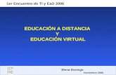 EDUCACIÓN A DISTANCIA  Y  EDUCACIÓN VIRTUAL