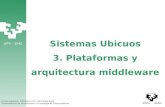 Sistemas Ubicuos 3. Plataformas y arquitectura middleware