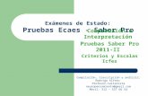 Exámenes de Estado: Pruebas Ecaes - Saber Pro
