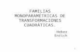 FAMILIAS MONOPARAMÉTRICAS DE TRANSFORMACIONES CUADRÁTICAS.