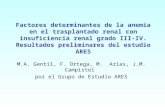 M.A. Gentil, F. Ortega, M.  Arias, J.M. Campistol  por el Grupo de Estudio ARES