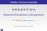 A R G E N T I N A Situación Económica y Perspectivas Buenos Aires, Mayo 22 de 2008
