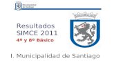 Resultados SIMCE 2011 4º y 8º Básico