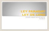 LEY FARADAY LEY DE LENZ