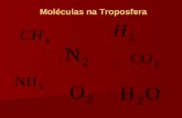 Moléculas na Troposfera