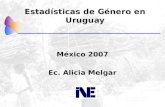 Estadísticas de Género en Uruguay
