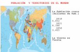 La Población crece (millones de  hab .)     2010           6,892     2025           8,108