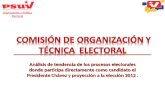 COMISIÓN DE ORGANIZACIÓN Y TÉCNICA  ELECTORAL