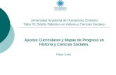 Ajustes Curriculares y Mapas de Progreso en Historia y Ciencias Sociales. Felipe Zurita