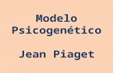 Modelo Psicogenético Jean Piaget