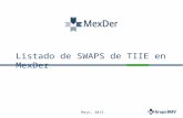 Listado de SWAPS de TIIE en MexDer