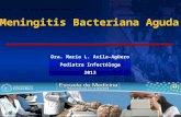 Meningitis  Bacteriana Aguda