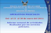 POLICÍA NACIONAL DEL ECUADOR   COMANDO PROVINCIAL DE POLICÍA COTOPAXI No. 13 BOLETÍN DE PRENSA