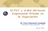 El TLC  y  el Rol  del Sector  Empresarial  Privado  en  la  Negociación