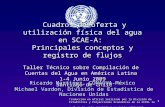 Ricardo Martinez, CONAGUA-México  Michael Vardon, División de Estadística de Naciones Unidas