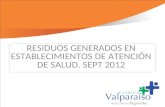 RESIDUOS GENERADOS EN ESTABLECIMIENTOS DE ATENCIÓN DE SALUD. SEPT 2012