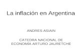 La inflación en Argentina