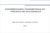 ENFERMEDADES TRANSMITIDAS EN PISCINAS NO SALUDABLES MED. WALTER M. CACERES LETURIA 2012