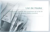 Llei de Hooke