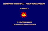 LOS MISTERIOS DE SHAMBALLA – VICENTE BELTRÁN ANGLADA