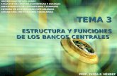 TEMA 3 ESTRUCTURA Y FUNCIONES DE LOS BANCOS CENTRALES