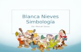 Blanca Nieves Simbología