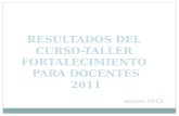 RESULTADOS DEL  CURSO-TALLER  FORTALECIMIENTO  PARA DOCENTES 2011