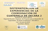SISTEMATIZACIÓN DE  EXPERIENCIAS DE LA COORDINACIÓN DE GUATEMALA DE  DECARA  2