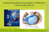 DIFERENCIAS ENTRE EDUCACIÓN A  DISTANCIA  Y EDUCACIÓN VIRTUAL