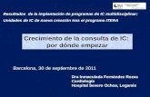 Dra  Inmaculada Fernández Rozas Cardiología Hospital Severo Ochoa, Leganés