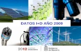 DATOS I+D AÑO 2009