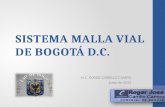SISTEMA MALLA VIAL DE BOGOTÁ D.C.