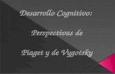 Desarrollo Cognitivo:  Perspectivas de Piaget y de Vygotsky