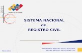 SISTEMA NACIONAL  de  REGISTRO CIVIL