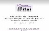 Análisis de  Demanda INSTITUTO NACIONAL DE CIENCIAS MÉDICAS Y NUTRICIÓN SALVADOR ZUBIRÁN