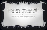 5.3 CLAVES PARA EL DISEÑO CORRECTO DE UN PUESTO DE  TRABAJO DE OFICINAS