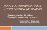 M³dulo: Epidemiolog­a y Estad­stica aplicadas