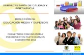 DIRECCIÓN DE  EDUCACIÓN MEDIA Y SUPERIOR RESULTADOS CONVOCATORIA  PRESUPUESTOS PARTICIPATIVOS
