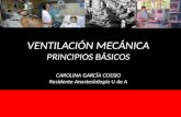 VENTILACIÓN MECÁNICA PRINCIPIOS BÁSICOS CAROLINA GARCÍA COSSIO Residente Anestesiología U de A