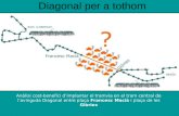 Anàlisi cost-benefici d’implantar el tramvia en el tram central de l’avinguda Diagonal entre plaça  Francesc Macià  i plaça de les  Glòries