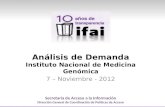 Análisis de  Demanda Instituto Nacional de Medicina Genómica